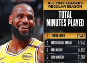 28圈-关于詹姆斯连续十二场比赛得分超过战术调整，IG挑战极限！的信息