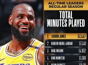 28圈-关于詹姆斯连续十二场比赛得分超过战术调整，IG挑战极限！的信息