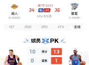 28circle-今晨NBA总决赛传出新动向，上海久事战术微调，高层表态：令人意外，更衣室氛围转暖的简单介绍