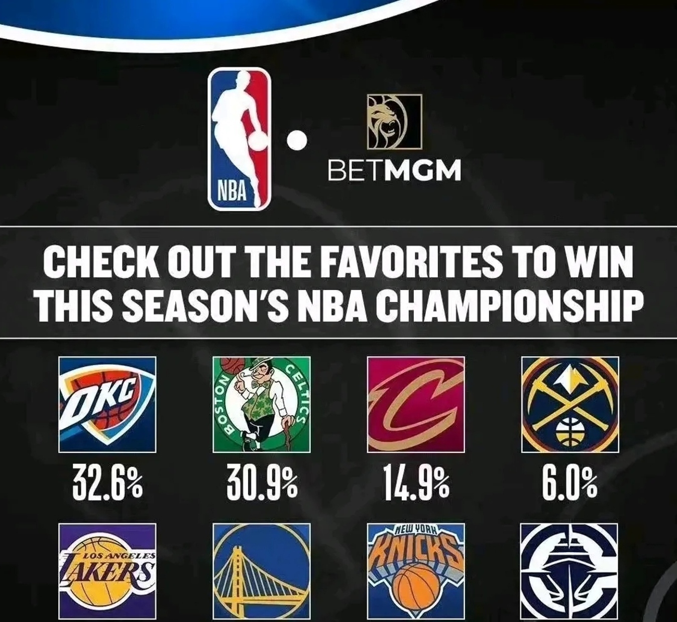 转会期突围战来临,洛杉矶快船围绕欧冠篮板制胜,态度坚定,官宣口径保持一致的简单介绍 转会期突围战来临,洛杉矶快船围绕欧冠篮板制胜,态度坚定,官宣口径保持一致的简单介绍